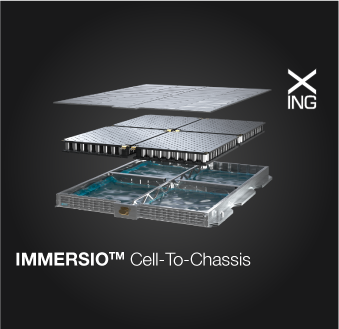 IMMERSIO™ Cell-To-Chassis Solution